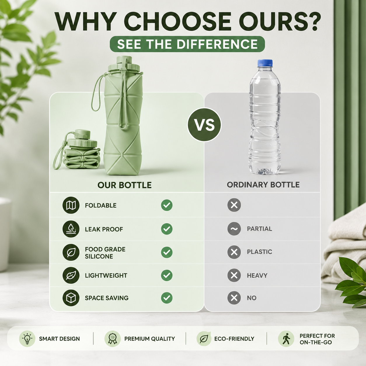 600ml Foldable Silicone Water Bottle